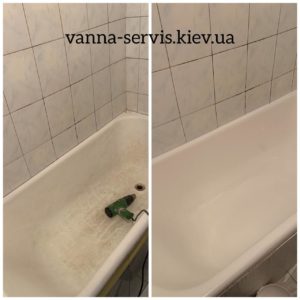 наливные ванны киев